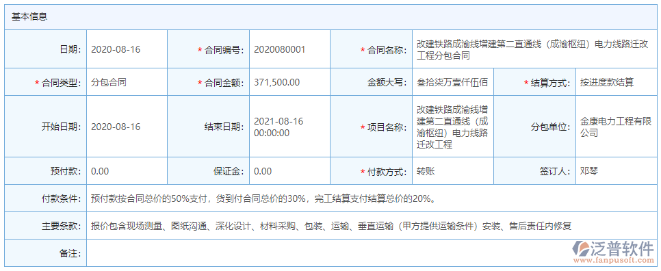 橋梁工程分包管理系統(tǒng)