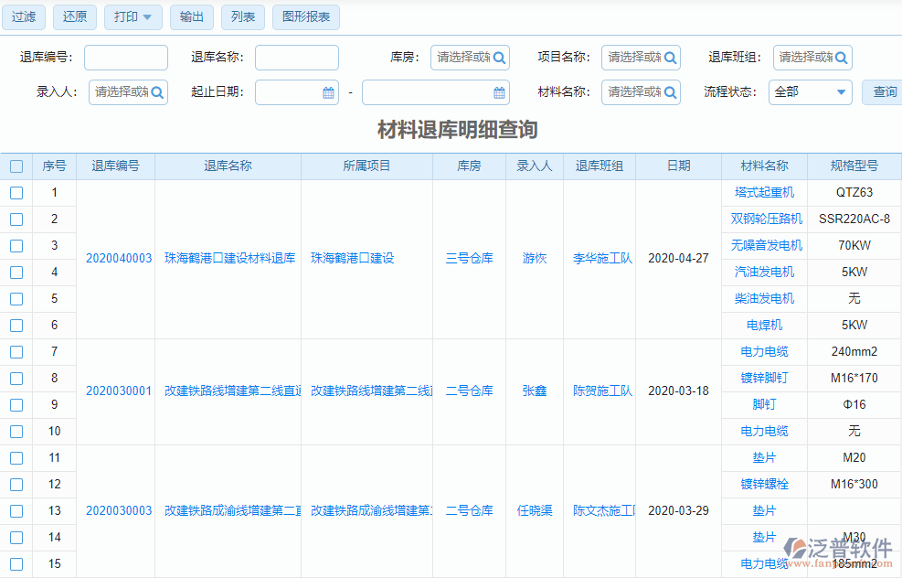 材料退庫查詢明細(xì)