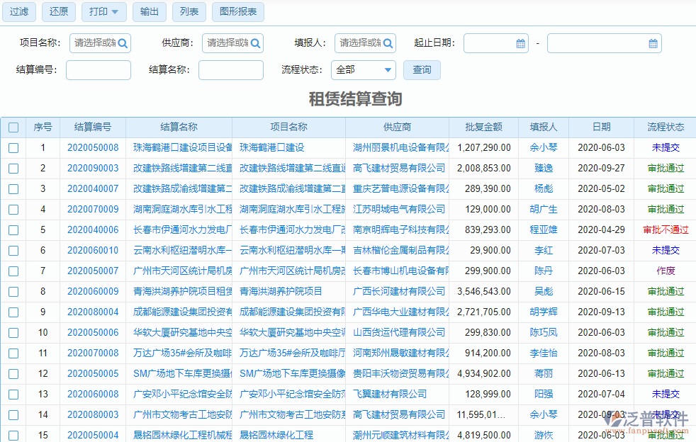 租賃結(jié)算查詢