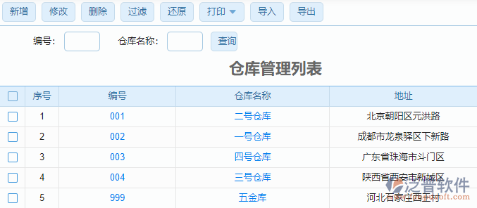 倉(cāng)庫(kù)管理列表