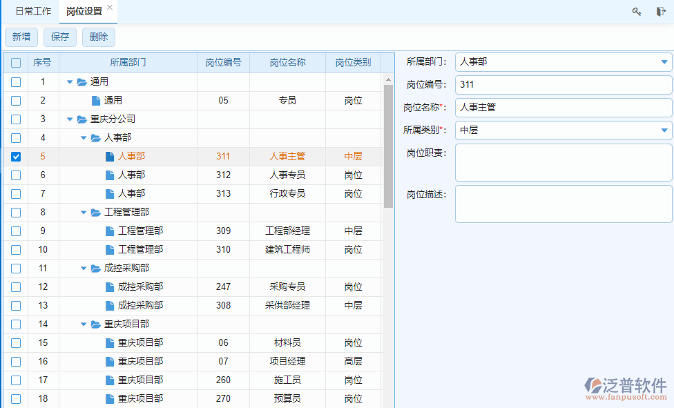 崗位設(shè)置