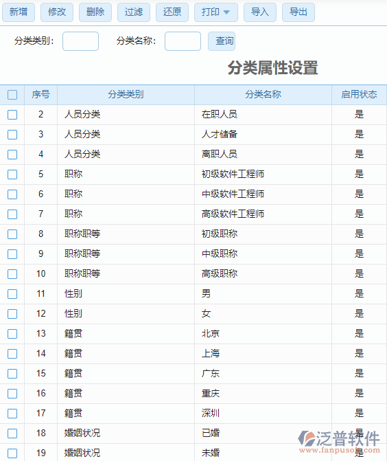 分類屬性設(shè)置