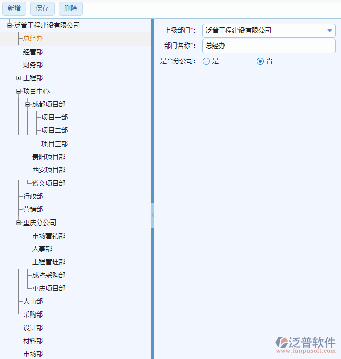 組織機(jī)構(gòu)設(shè)置