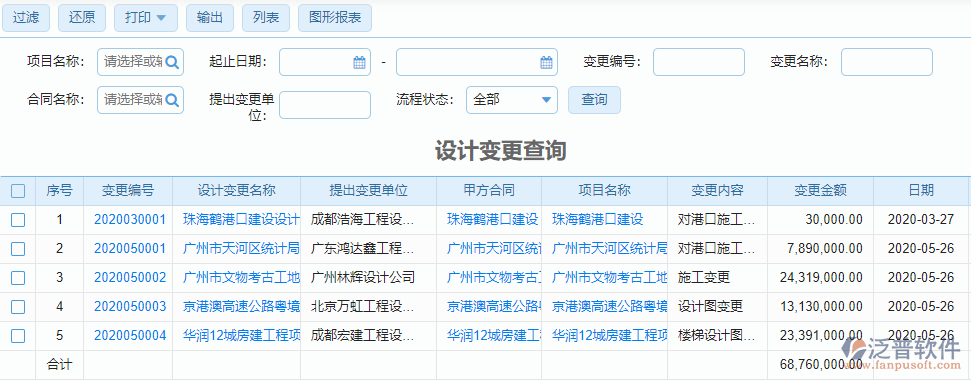 設計變更查詢