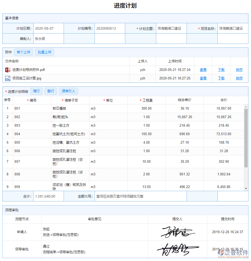 進度管理軟件