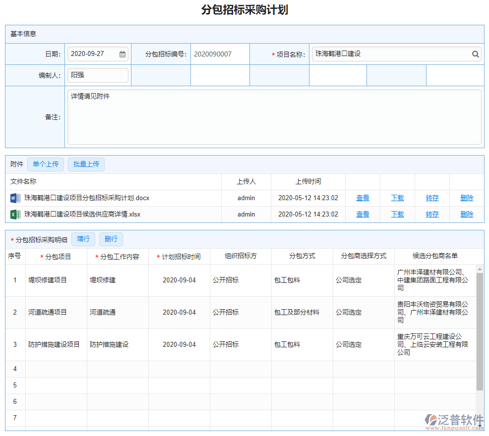 分包招標(biāo)計劃