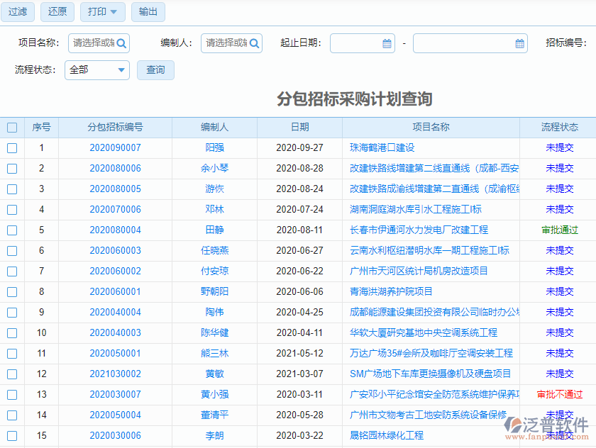 分包招標計劃查詢