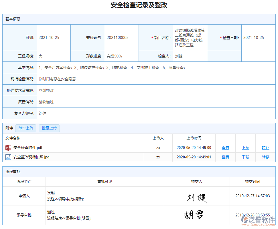 施工安全平臺(tái)