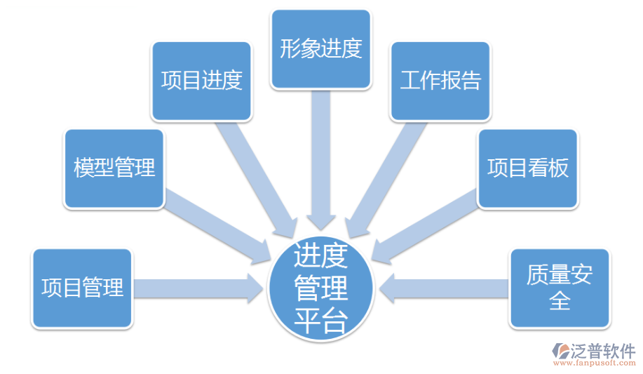 園林工程系統(tǒng)怎么樣