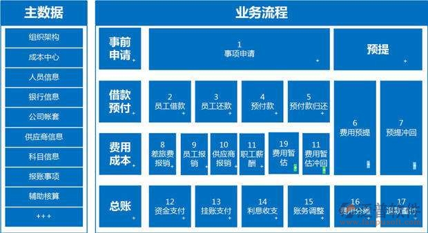 公路工程計(jì)量支付管理系統(tǒng)解決方案