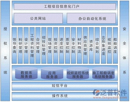 好用的光電項目管理系統(tǒng)