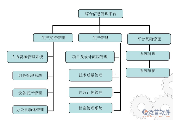 設(shè)計行業(yè).png