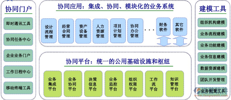 設(shè)計行業(yè).png