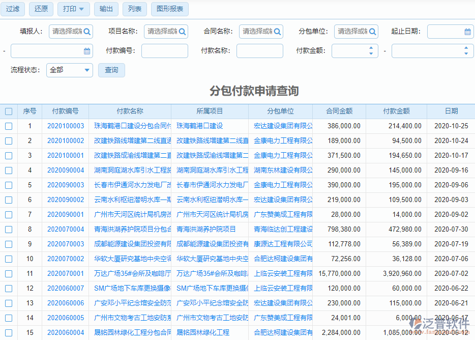 天然氣企業(yè)工程分包管理系統(tǒng)