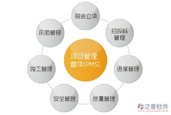 核電工程系統(tǒng)有哪些