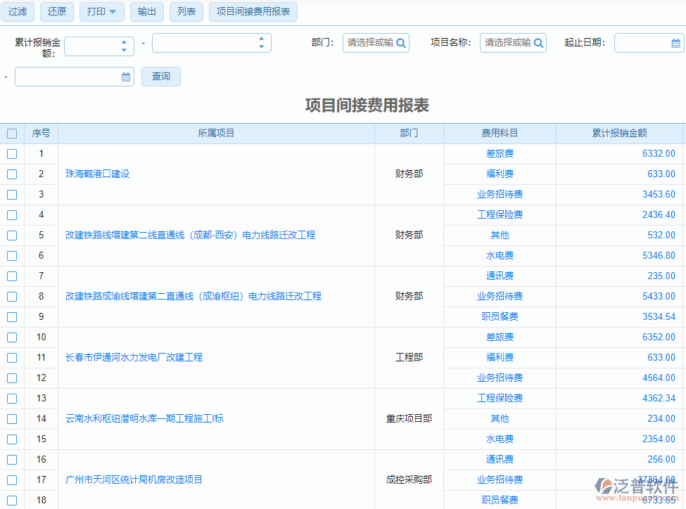 巖土工程成本管理系統(tǒng)