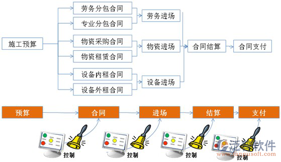 bim道路橋梁軟件.png