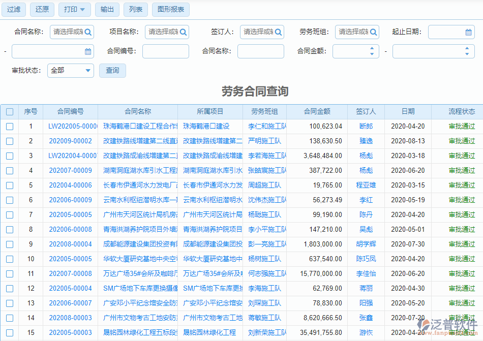 景觀項目勞務管理系統(tǒng)