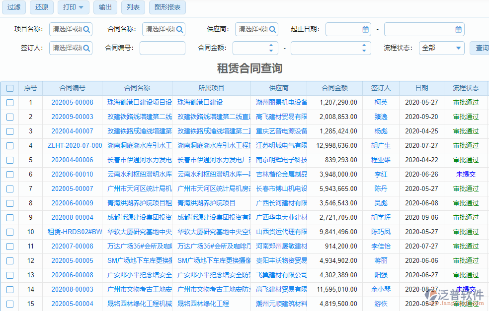 景觀企業(yè)機械設備管理系統(tǒng)