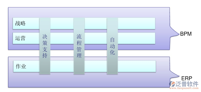 <a href=http://52tianma.cn/fanpuerp/ target=_blank class=infotextkey><a href=http://52tianma.cn/fanpuerp/ target=_blank class=infotextkey>erp系統(tǒng)</a></a>26.png