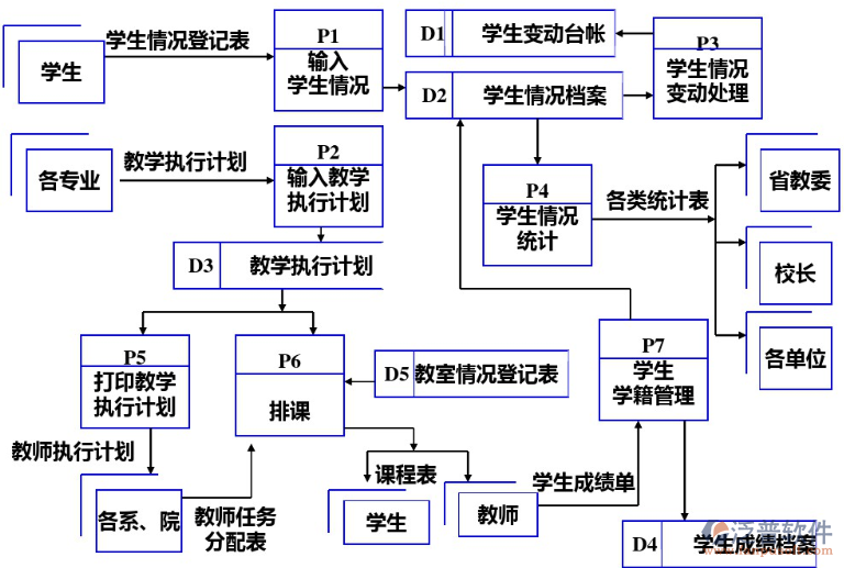 學(xué)校4.png