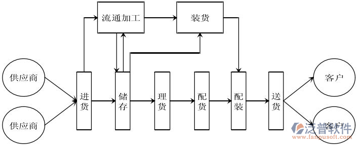 配送3.png