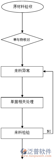 原料3.png