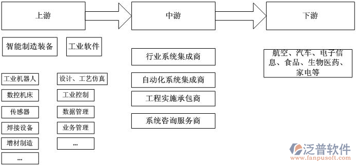 制造10.png