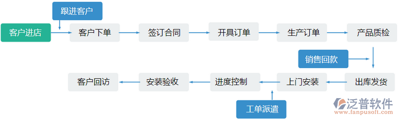 汽車4.png