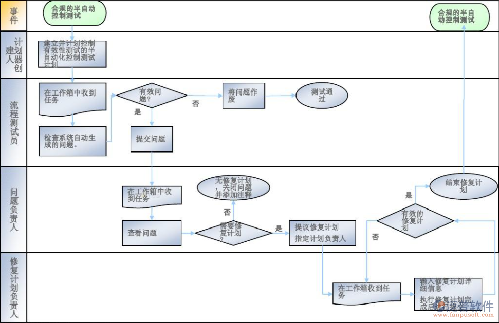 采購付管理系統(tǒng).png