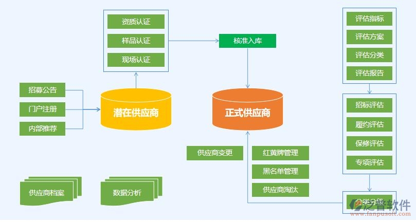 采購競價3.jpg