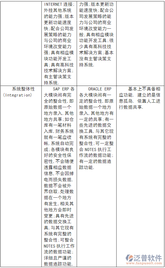 供應商對比2.png