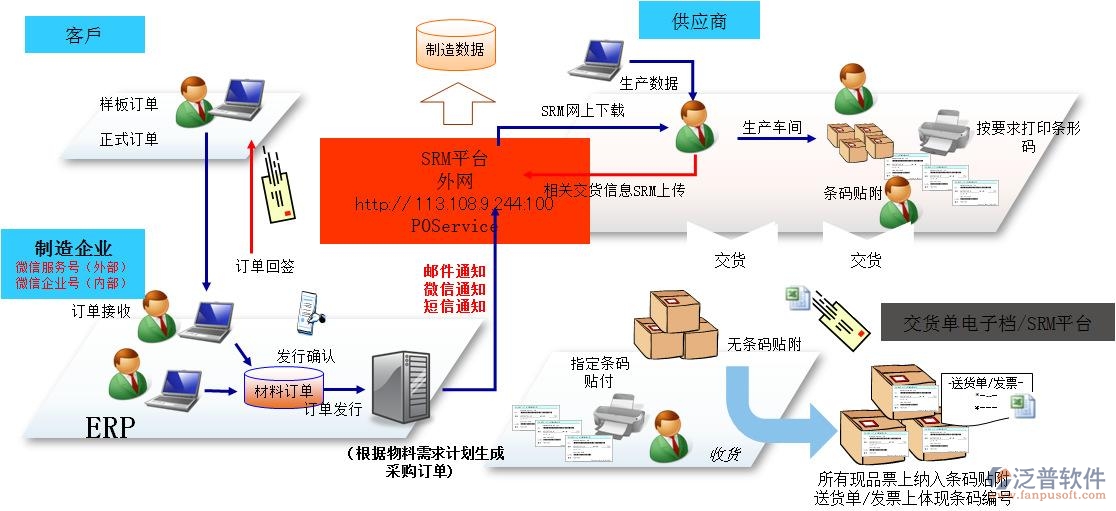 供應(yīng)商對(duì)賬1.jpg