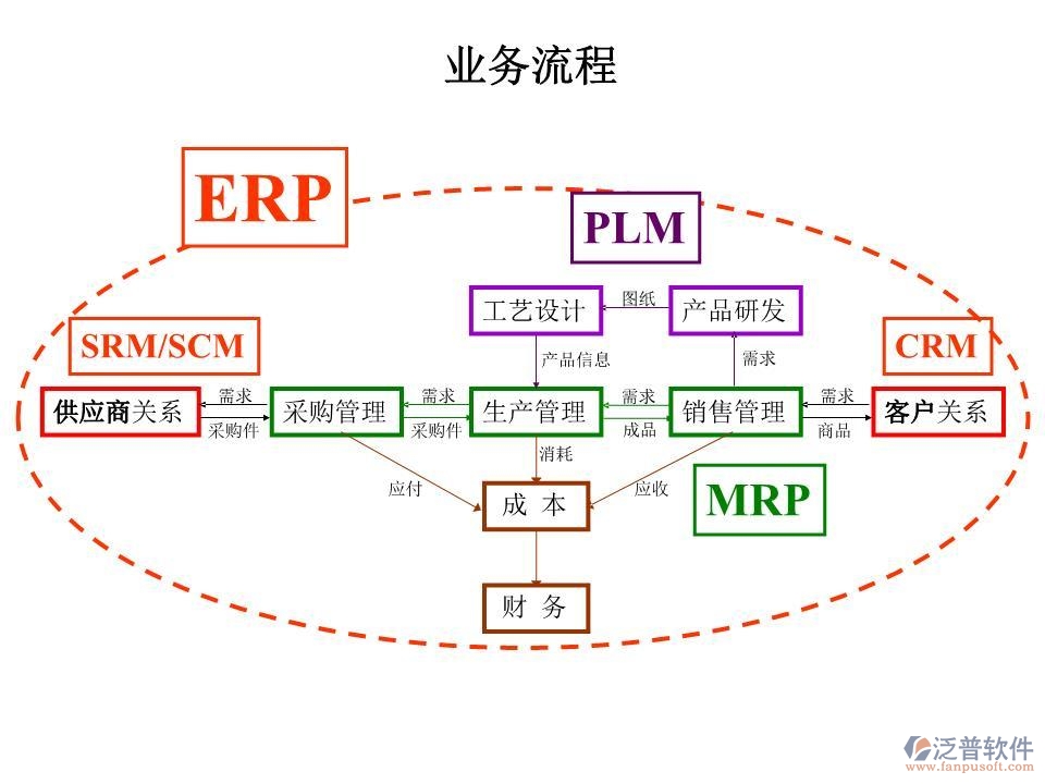 erp6.jpg