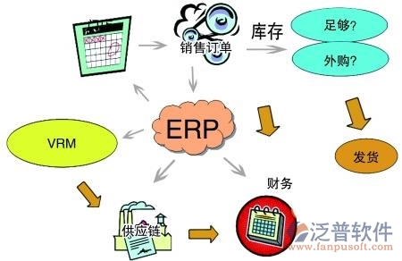 erp4.jpg