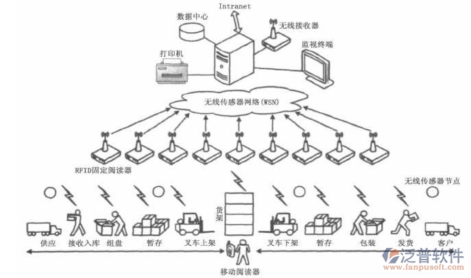 倉(cāng)庫(kù)9.jpg