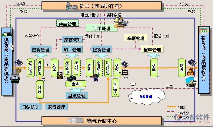 src=http___gss0.baidu.com_-vo3dSag_xI4khGko9WTAnF6hhy_zhidao_pic_item_14ce36d3d539b6005f6dcc21e950352ac75cb781.jpg&refer=http___gss0.baidu.jpg