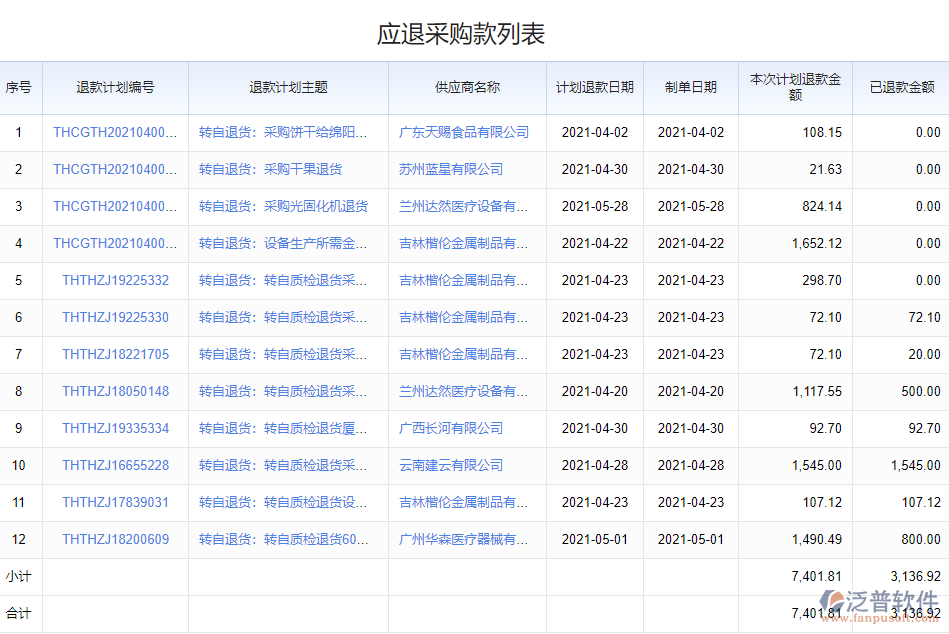 應(yīng)退采購(gòu)款列表.png