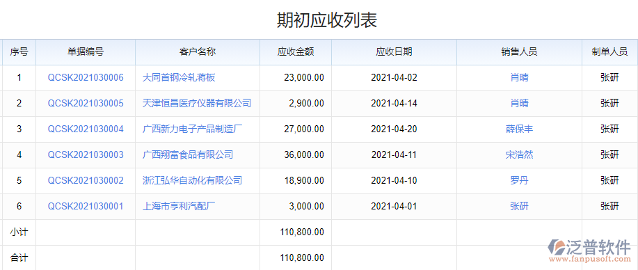 期初應(yīng)收列表.png