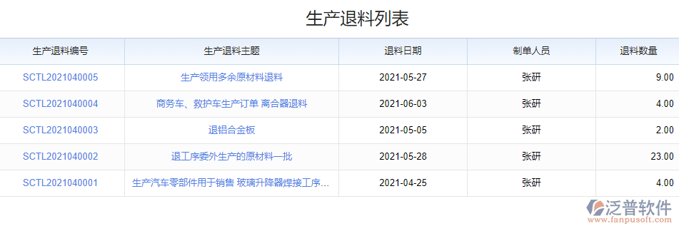 生產(chǎn)退料列表.png