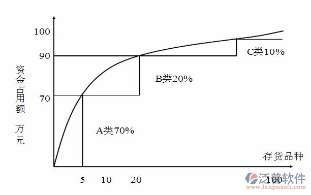 abc庫存1.jpg