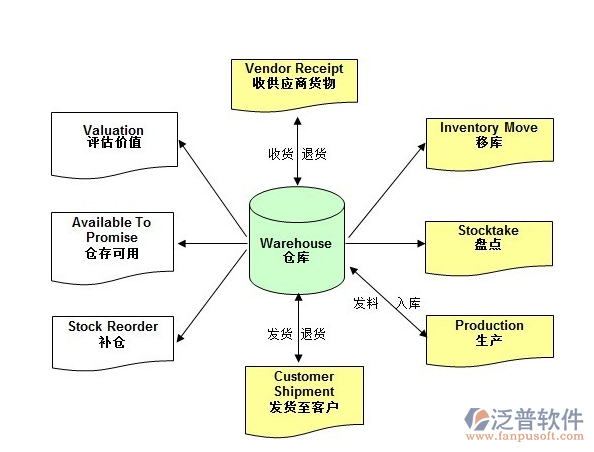 開料軟件