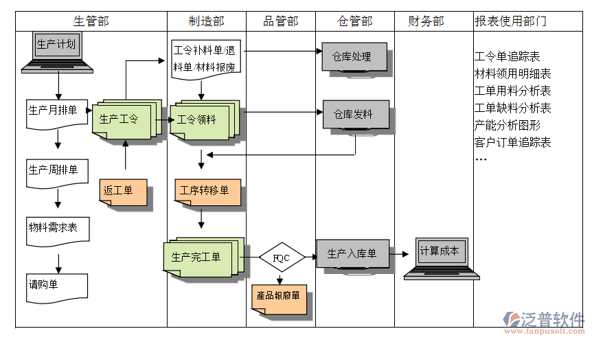 QQ截圖20211016180316.png