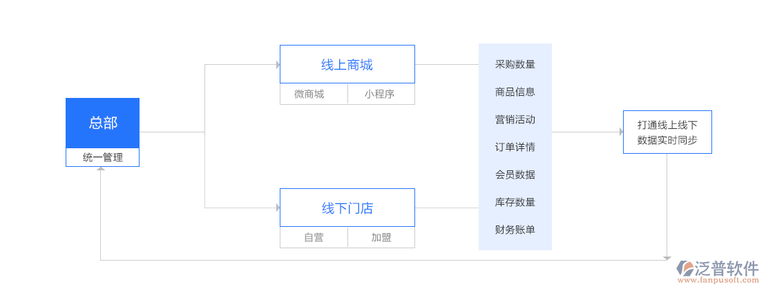 微信截圖_20211104150108.png