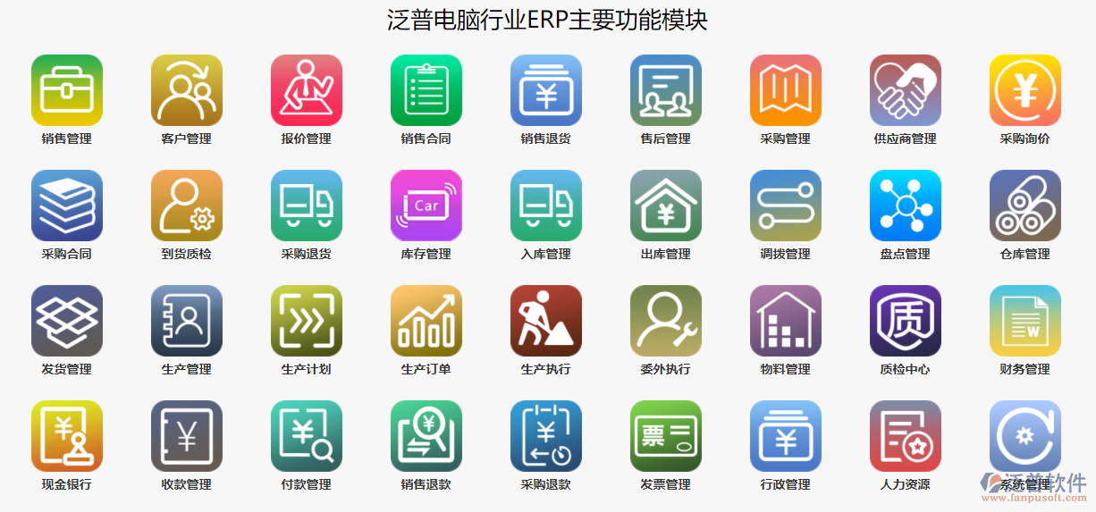 電腦erp.png