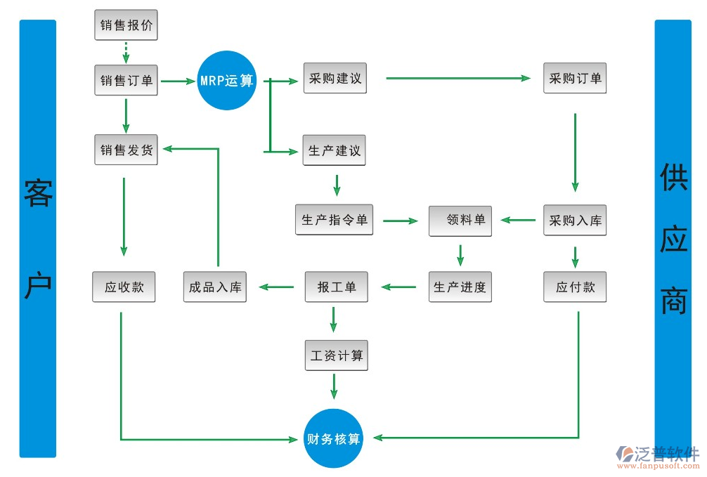 企業(yè)微信截圖_20211103144624.png