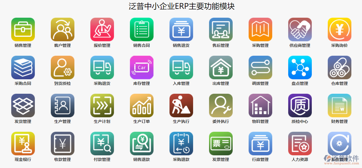 中小企業(yè)erp.png