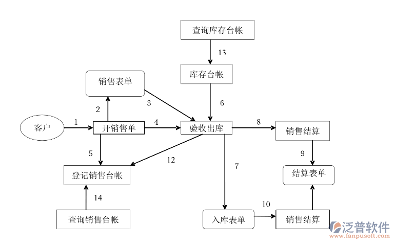 微信截圖_20211105112457.png