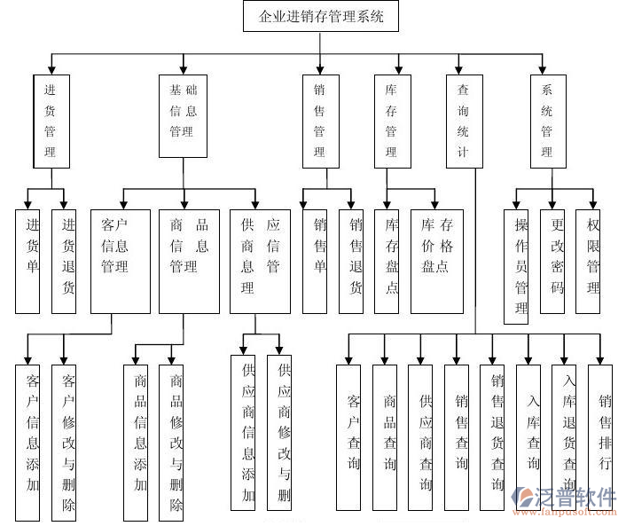 企業(yè)微信截圖_20211106095958.png