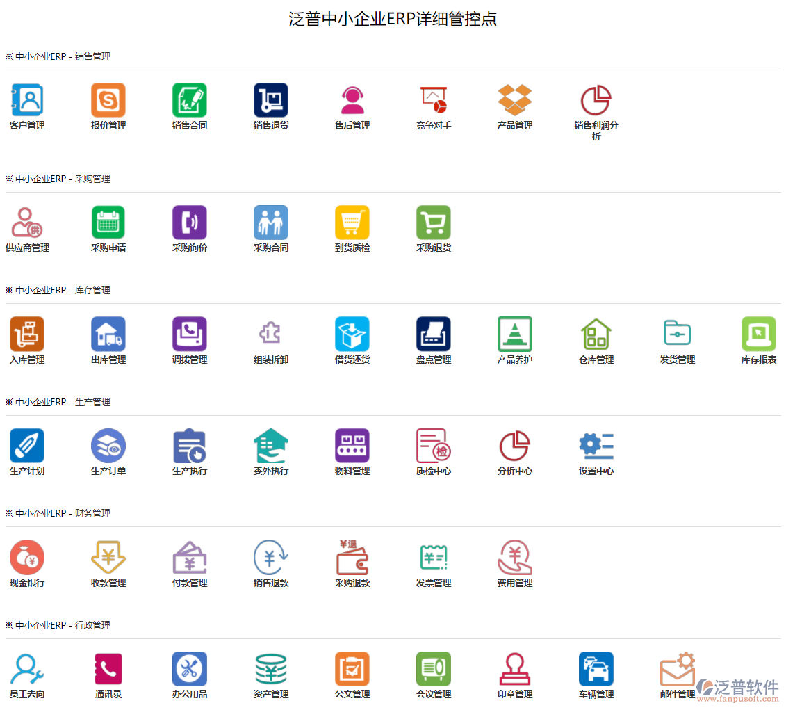 中小企業(yè)erp1.png
